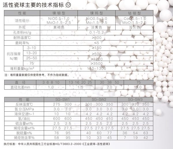 活性瓷球3.jpg