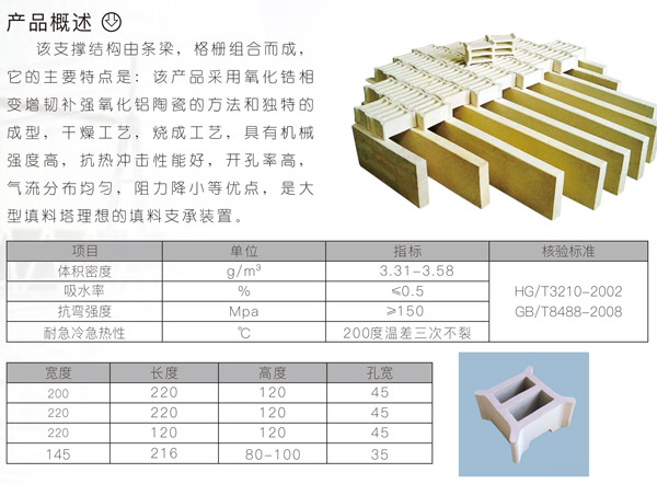 全瓷高鋁條梁與格柵組合2.jpg