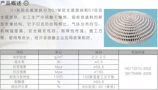 SY系列全瓷球拱2.jpg